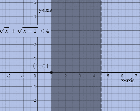 Glencoe Algebra 2 Student Edition C2014, Chapter 6.7, Problem 9E 