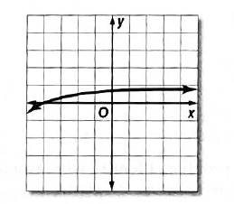 Glencoe Algebra 2 Student Edition C2014, Chapter 7, Problem 20PT 