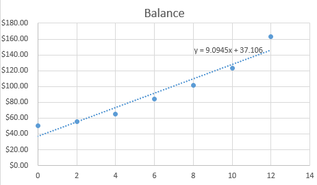 Glencoe Algebra 2 Student Edition C2014, Chapter 7.3, Problem 3E , additional homework tip  2