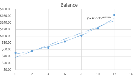 Glencoe Algebra 2 Student Edition C2014, Chapter 7.3, Problem 5E , additional homework tip  2