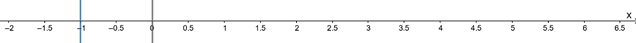 Glencoe Algebra 2 Student Edition C2014, Chapter 8, Problem 21PT 