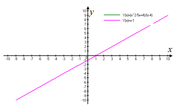 Glencoe Algebra 2 Student Edition C2014, Chapter 8.1, Problem 58PPS , additional homework tip  4