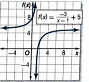 Glencoe Algebra 2 Student Edition C2014, Chapter 8.3, Problem 10PPS 