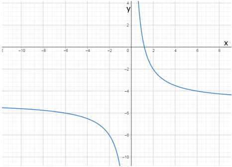 Glencoe Algebra 2 Student Edition C2014, Chapter 8.3, Problem 14PPS 