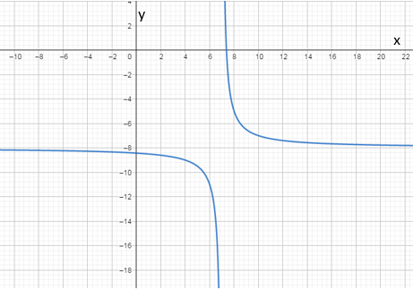 Glencoe Algebra 2 Student Edition C2014, Chapter 8.3, Problem 18PPS 