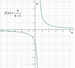 Glencoe Algebra 2 Student Edition C2014, Chapter 8.3, Problem 1CYU 