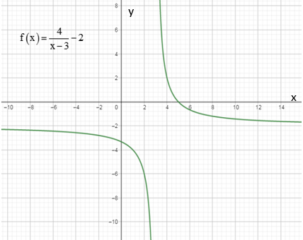 Glencoe Algebra 2 Student Edition C2014, Chapter 8.3, Problem 2AGP 