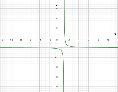 Glencoe Algebra 2 Student Edition C2014, Chapter 8.3, Problem 3BGP 