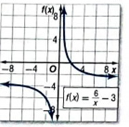 Glencoe Algebra 2 Student Edition C2014, Chapter 8.3, Problem 8PPS 