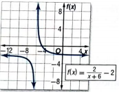 Glencoe Algebra 2 Student Edition C2014, Chapter 8.3, Problem 9PPS 