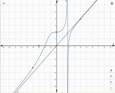 Glencoe Algebra 2 Student Edition C2014, Chapter 8.4, Problem 26PPS 