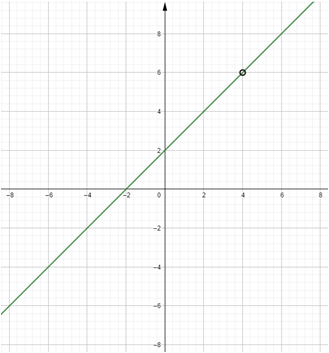 Glencoe Algebra 2 Student Edition C2014, Chapter 8.4, Problem 28PPS 