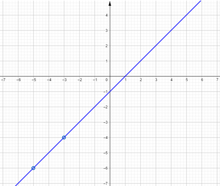 Glencoe Algebra 2 Student Edition C2014, Chapter 8.4, Problem 33PPS 