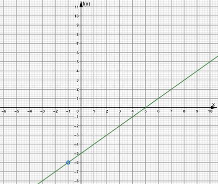 Glencoe Algebra 2 Student Edition C2014, Chapter 8.4, Problem 6CYU 