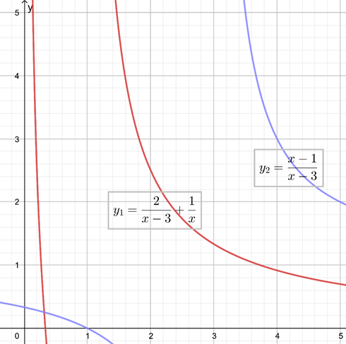 Glencoe Algebra 2 Student Edition C2014, Chapter 8.6, Problem 33PPS , additional homework tip  1