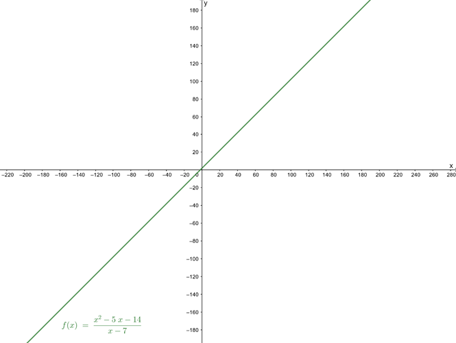 Glencoe Algebra 2 Student Edition C2014, Chapter 8.6, Problem 48SR 