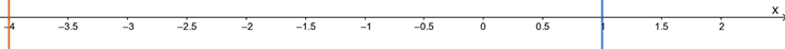 Glencoe Algebra 2 Student Edition C2014, Chapter 8.6, Problem 8E 