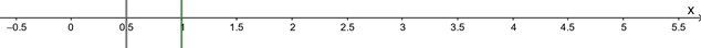 Glencoe Algebra 2 Student Edition C2014, Chapter 8.6, Problem 9E 