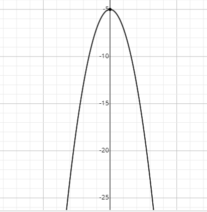 Glencoe Algebra 2 Student Edition C2014, Chapter 9, Problem 11PT 