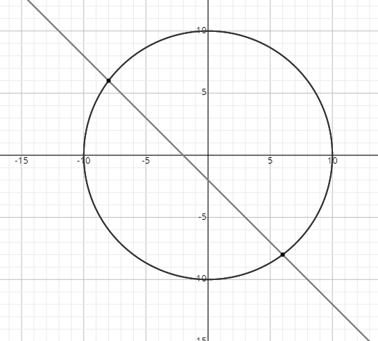 Glencoe Algebra 2 Student Edition C2014, Chapter 9, Problem 19PT 