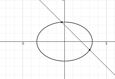 Glencoe Algebra 2 Student Edition C2014, Chapter 9, Problem 20PT 