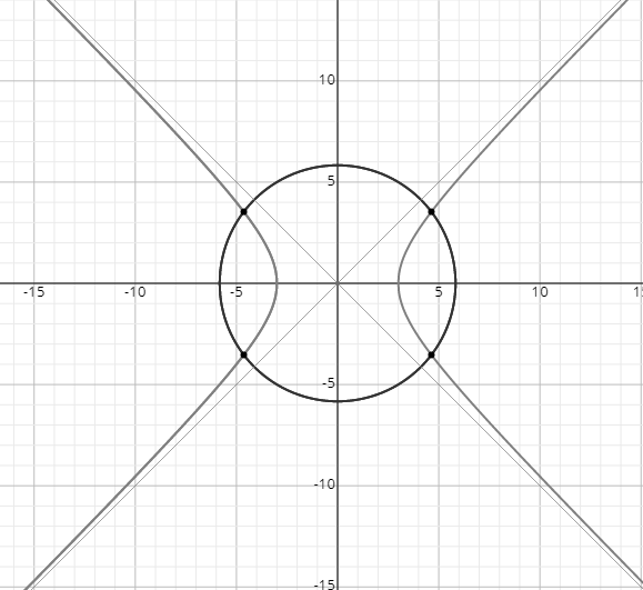 Glencoe Algebra 2 Student Edition C2014, Chapter 9, Problem 21PT 