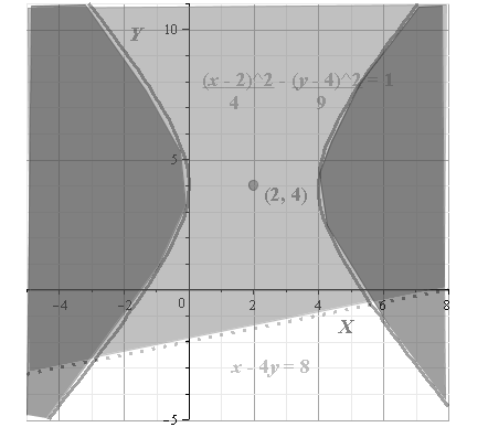 Glencoe Algebra 2 Student Edition C2014, Chapter 9, Problem 23PT , additional homework tip  2