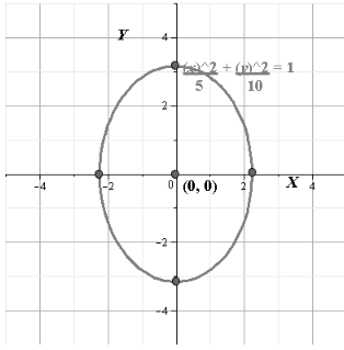 Glencoe Algebra 2 Student Edition C2014, Chapter 9, Problem 38SGR 