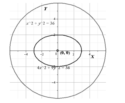 Glencoe Algebra 2 Student Edition C2014, Chapter 9, Problem 73SGR , additional homework tip  1