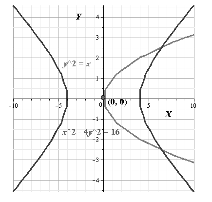 Glencoe Algebra 2 Student Edition C2014, Chapter 9, Problem 74SGR , additional homework tip  1