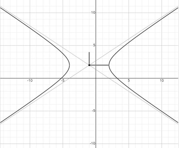 Glencoe Algebra 2 Student Edition C2014, Chapter 9, Problem 9PT 