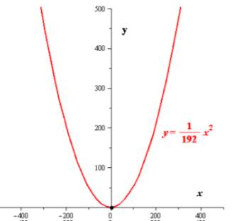 Glencoe Algebra 2 Student Edition C2014, Chapter 9.2, Problem 33PPS , additional homework tip  1