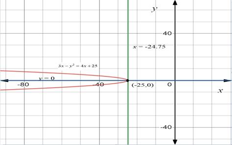 Glencoe Algebra 2 Student Edition C2014, Chapter 9.2, Problem 3AGP 
