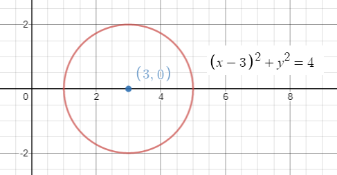 Glencoe Algebra 2 Student Edition C2014, Chapter 9.3, Problem 32PPS 