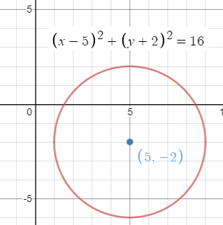 Glencoe Algebra 2 Student Edition C2014, Chapter 9.3, Problem 35PPS 