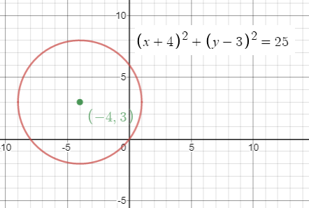 Glencoe Algebra 2 Student Edition C2014, Chapter 9.3, Problem 40PPS 