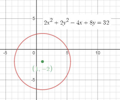 Glencoe Algebra 2 Student Edition C2014, Chapter 9.3, Problem 45PPS 