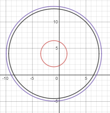 Glencoe Algebra 2 Student Edition C2014, Chapter 9.3, Problem 49PPS , additional homework tip  3