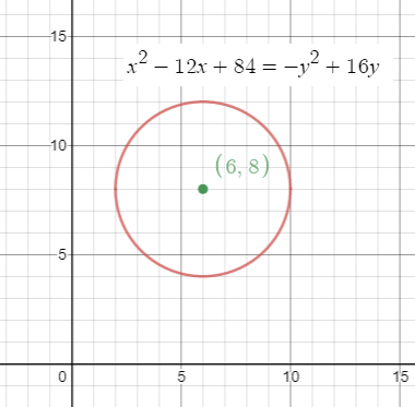 Glencoe Algebra 2 Student Edition C2014, Chapter 9.3, Problem 58PPS 