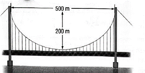 Glencoe Algebra 2 Student Edition C2014, Chapter 9.4, Problem 10MCQ 