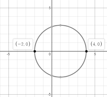 Glencoe Algebra 2 Student Edition C2014, Chapter 9.4, Problem 13MCQ 