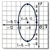 Glencoe Algebra 2 Student Edition C2014, Chapter 9.4, Problem 15PPS 