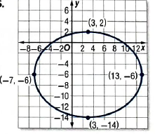 Glencoe Algebra 2 Student Edition C2014, Chapter 9.4, Problem 16PPS 