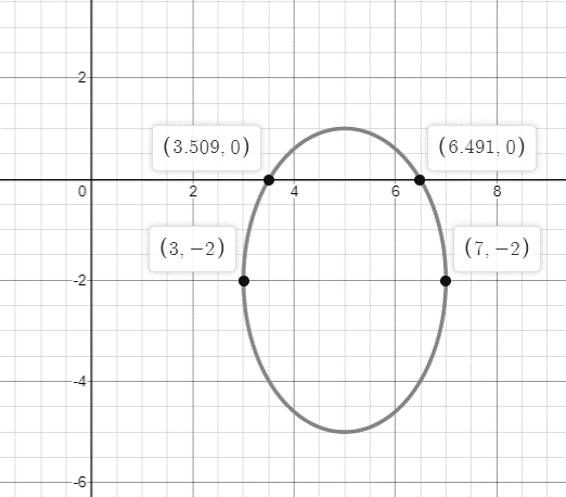 Glencoe Algebra 2 Student Edition C2014, Chapter 9.4, Problem 19MCQ 