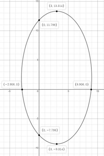 Glencoe Algebra 2 Student Edition C2014, Chapter 9.4, Problem 24PPS 