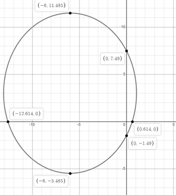 Glencoe Algebra 2 Student Edition C2014, Chapter 9.4, Problem 25PPS 