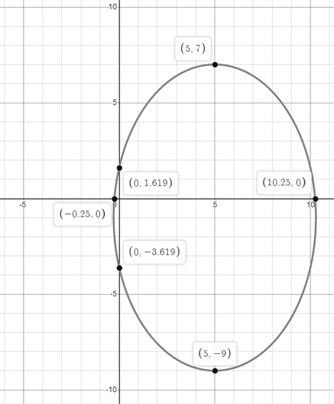 Glencoe Algebra 2 Student Edition C2014, Chapter 9.4, Problem 7CYU 