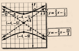 Glencoe Algebra 2 Student Edition C2014, Chapter 9.5, Problem 13PPS 