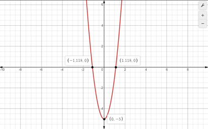 Glencoe Algebra 2 Student Edition C2014, Chapter 9.5, Problem 53STP 