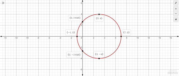 Glencoe Algebra 2 Student Edition C2014, Chapter 9.5, Problem 56SR 